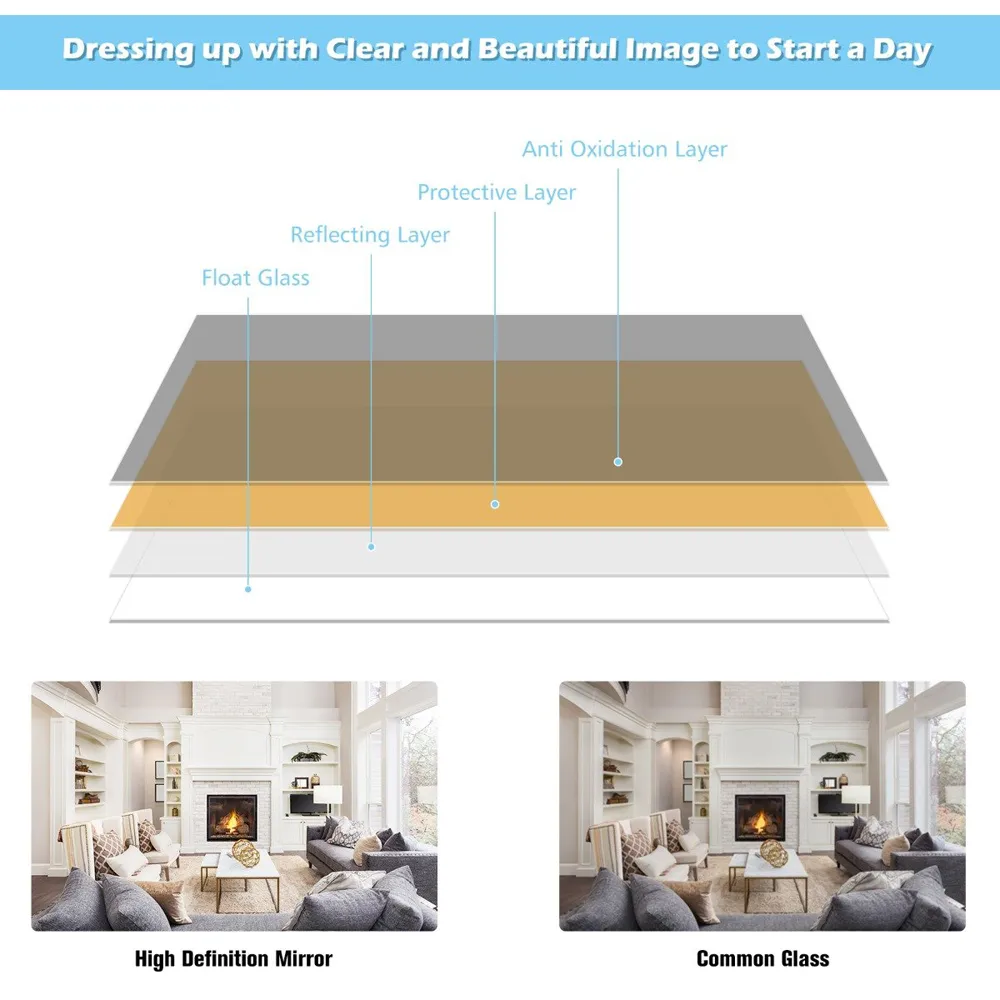 Full Length Wall Mirror - White