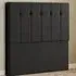 Highland Single Floor Standing Headboard - Black, Linen