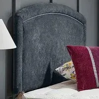 Melanie Small Double Strutted Headboard - Charcoal, Naples Fabric