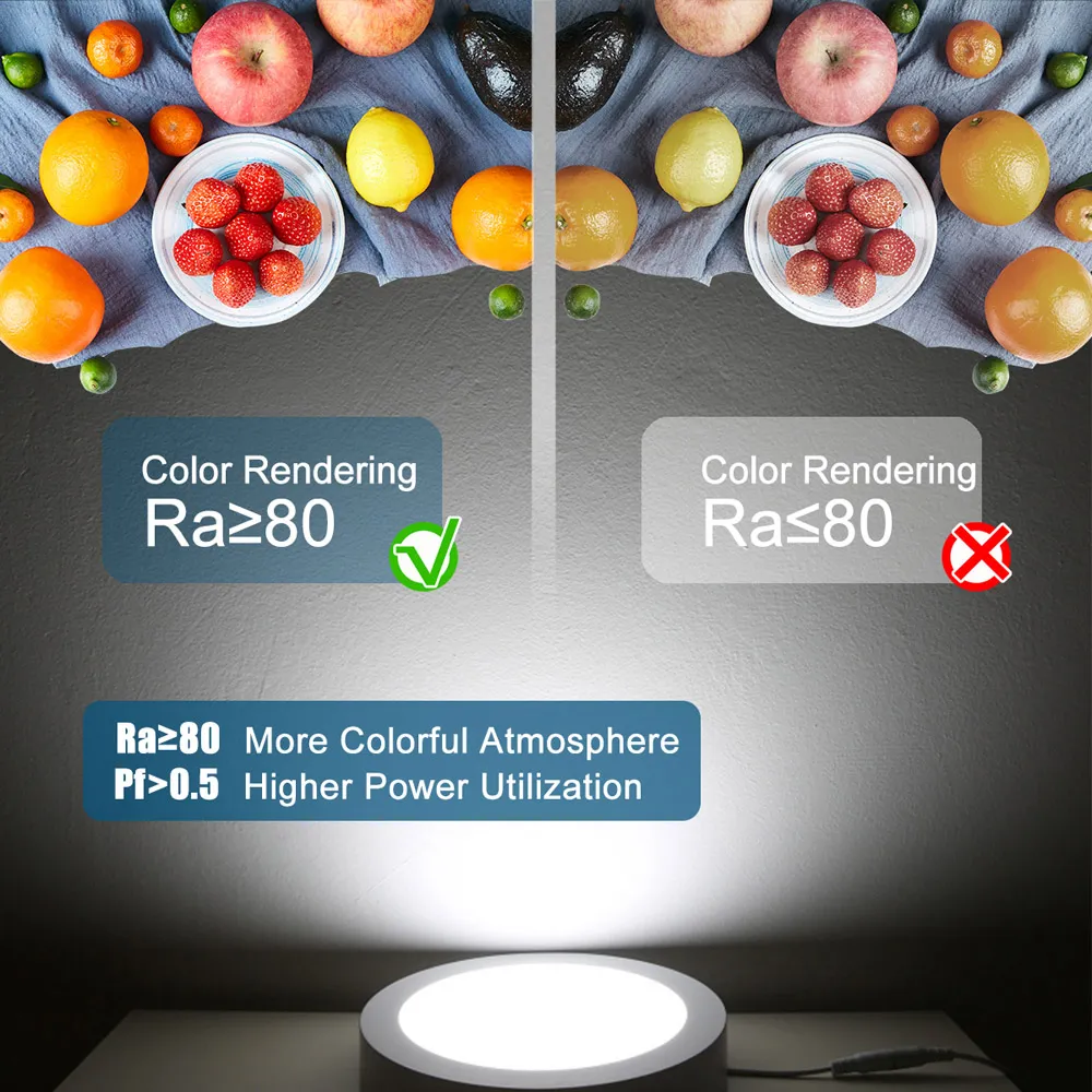 12W Surface Panel LED Light - White
