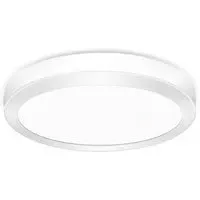 12W Surface Panel LED Light - White