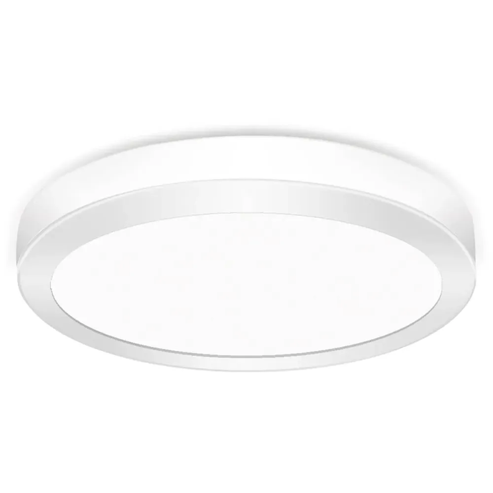 12W Surface Panel LED Light - White image