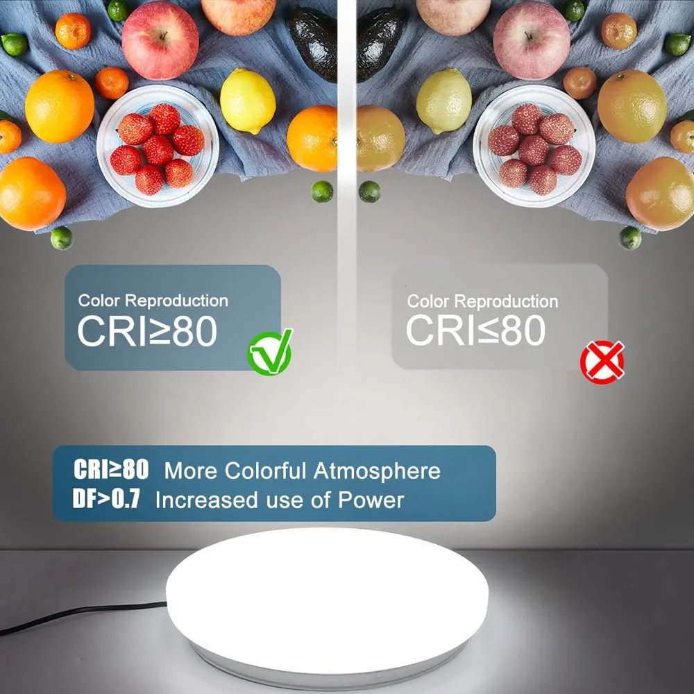 18W LED Microwave Sensor Ceiling Light - White