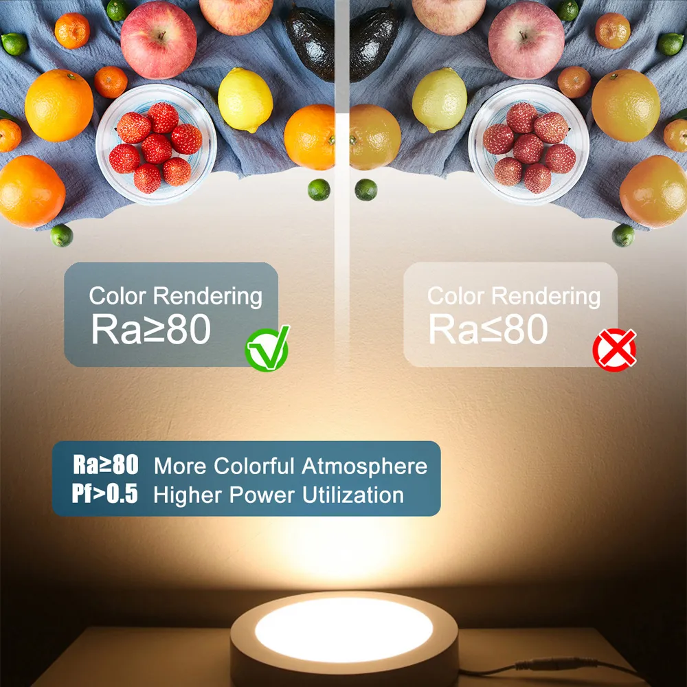 24W Flush Mount LED Ceiling Light - Warm White