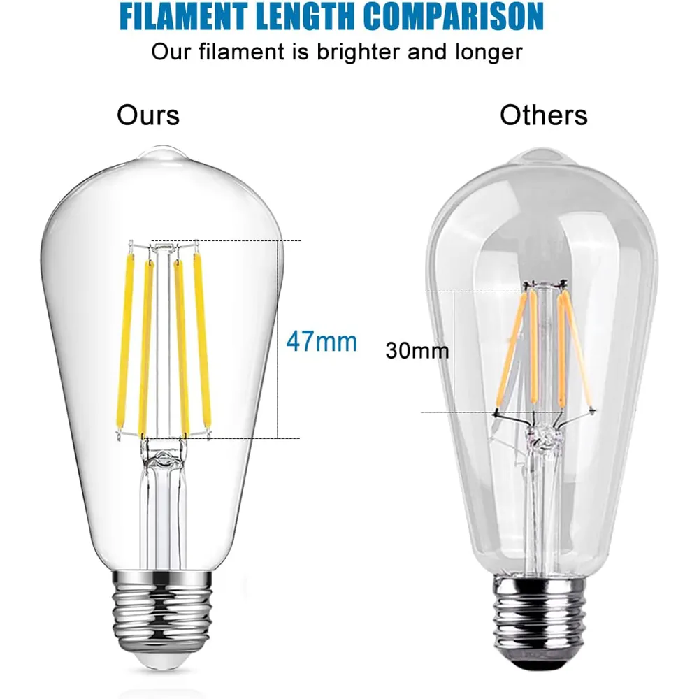 4 Pack 8W Vintage Filament Light Bulb - White