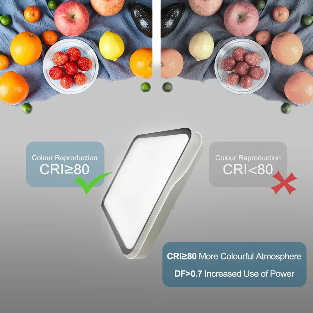 48W Square LED Ceiling Light with CCT Tri Tone - White