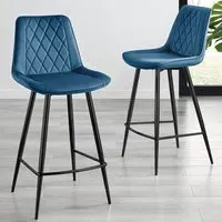 Cesano Bar Stool Set of 2 - Navy, Velvet