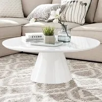 Nova Round Coffee Table - White Gloss