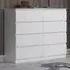 Carlton 8 Drawer Chest of Drawers - White