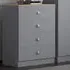 Esher 4 Drawer Chest of Drawers - Grey, Oak