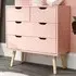 Nyborg 4 Drawer Chest of Drawers - Pink