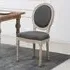 Set of 2 French Style Dining Chairs - Grey, Linen