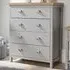 Avon 4 Drawer Chest of Drawers - Grey, Sonoma Oak