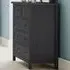 Maine 5 Drawer Chest of Drawers - Anthracite