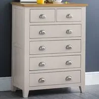 Richmond 6 Drawer Chest of Drawers - Grey, Oak
