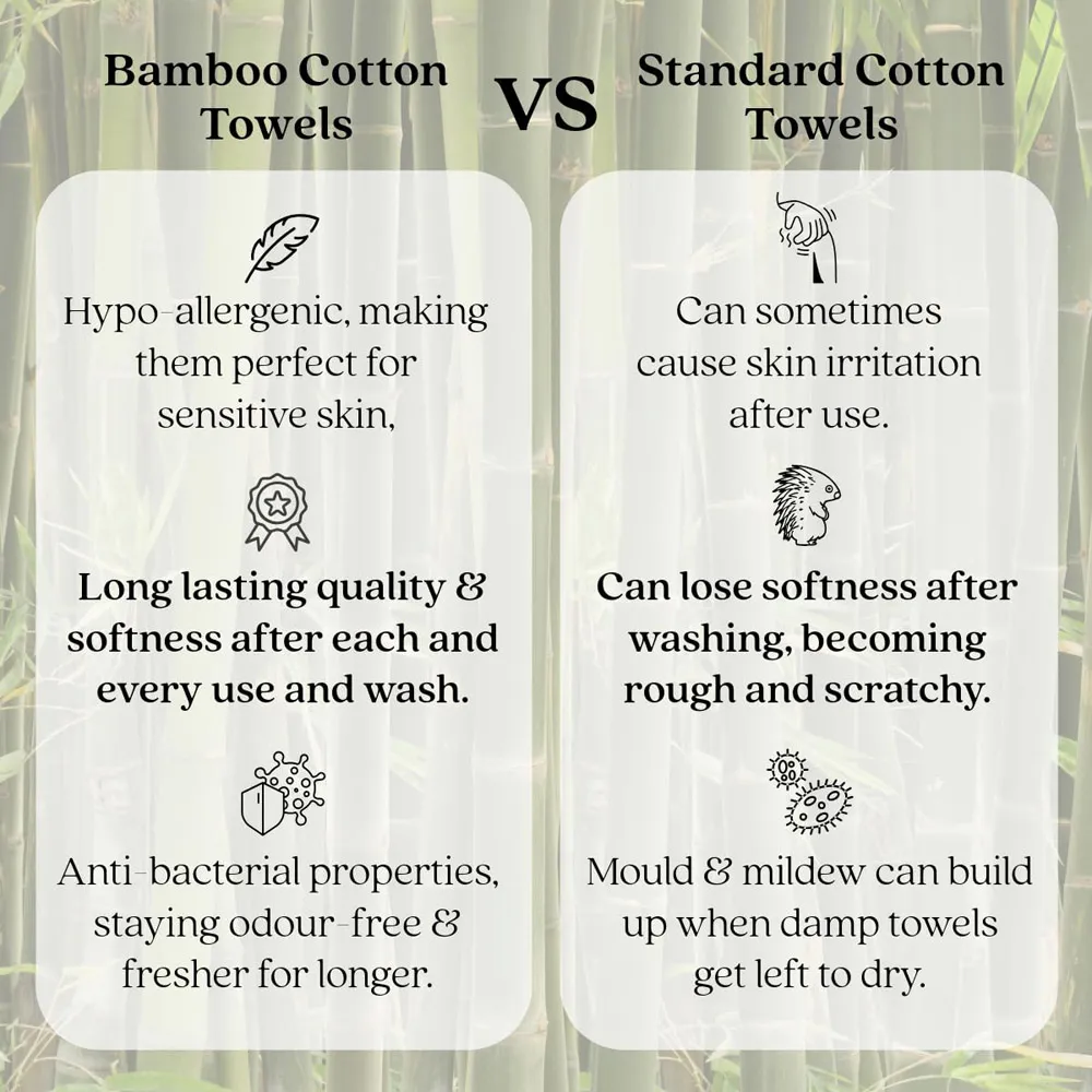 Ultra Soft Bath Sheet - Grey, Bamboo