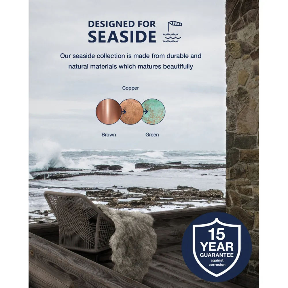 Scorpius Outdoor Wall Light - Orange, Copper