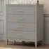 Palazzi 4 Drawer Chest of Drawers - Grey