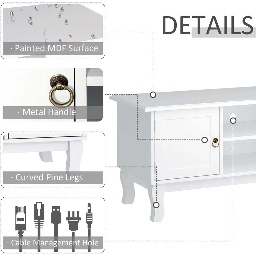 2 Door 2 Shelf TV Unit - White, MDF