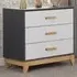 Cleveland 3 Drawer Chest of Drawers - White, Grey