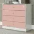 Denver 4 Drawer Storage Chest - White, Pink Gloss