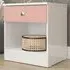 Denver Single Drawer Bedside Table - White, Pink Gloss