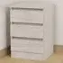 Malvern 3 Drawer Bedside Table - White