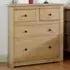 Panama 4 Drawer Chest of Drawers - Brown, Pine