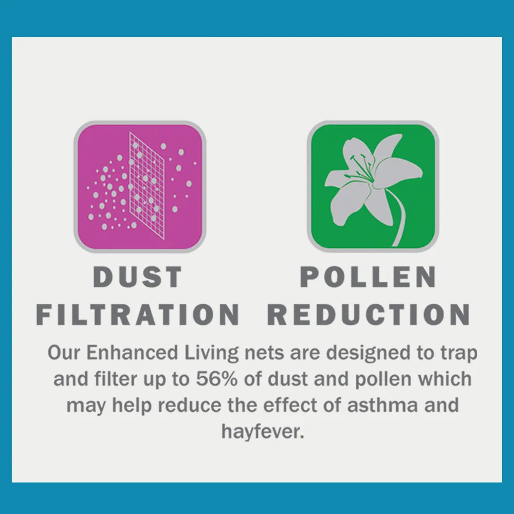 Brazil Pocket Header Net Curtain - White, Polyester