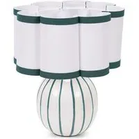 Rohan Sphere LED Table Lamp - Teal, Ceramic