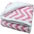 Chevron Sherpa Throw - Pink