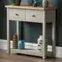 Arlington 2 Drawer Console Table - Grey, Oak