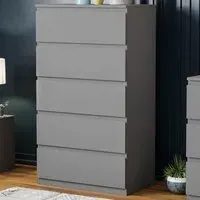 Denver 5 Drawer Chest of Drawers - Grey