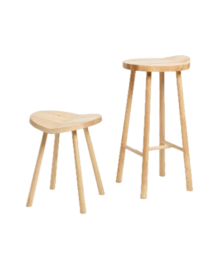 SCP Ulrik stool