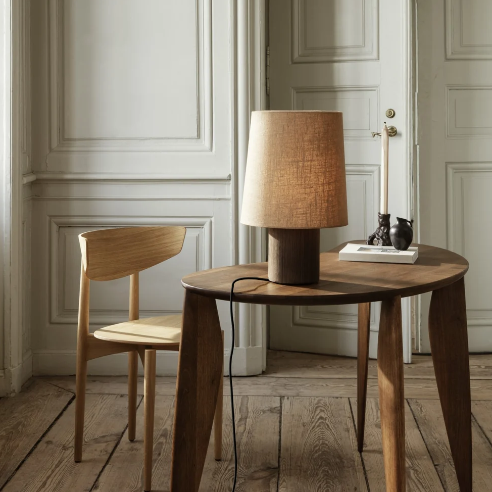 Desks category