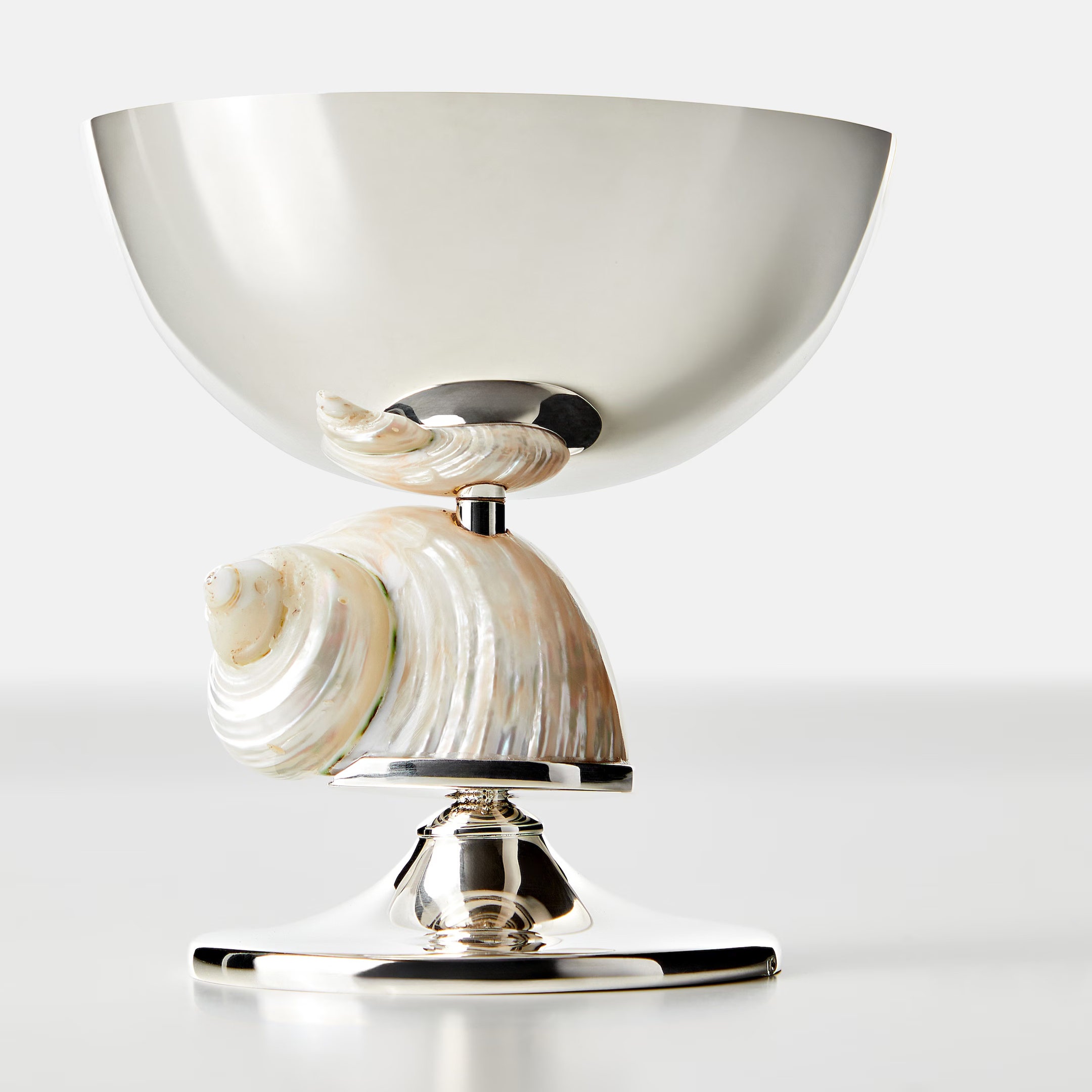 Tableware category