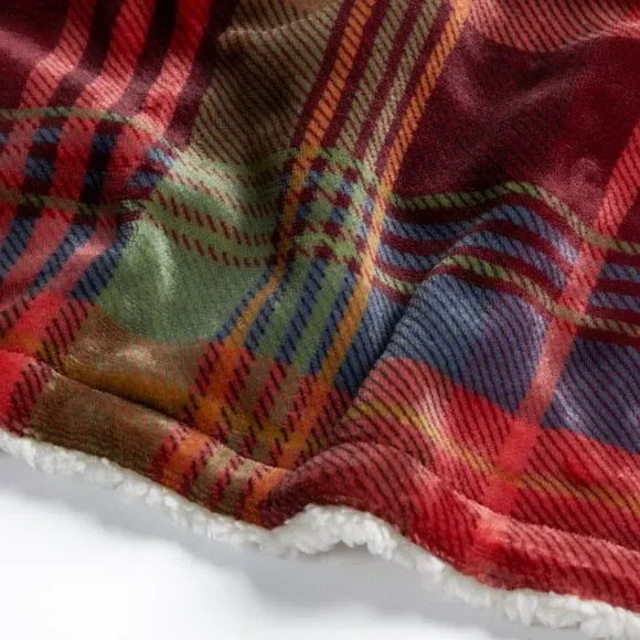 Check Sherpa Throw Blanket - Plum, Sherpa
