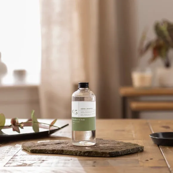 Diffuser Refill - Leather and Teak Fragrance image