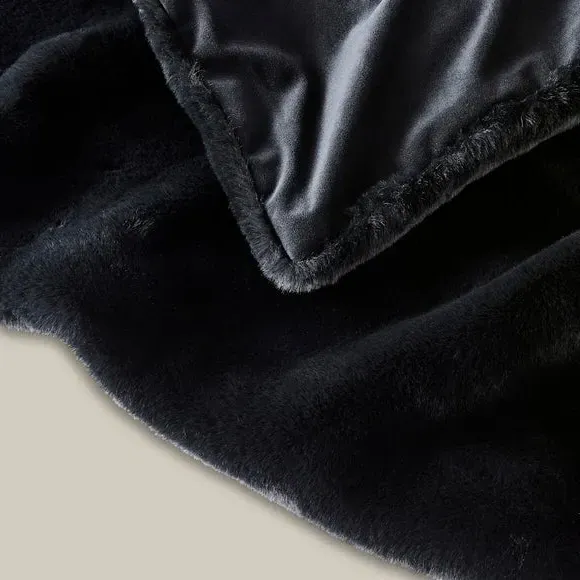 Faux Fur Throw Blanket - Black, Recycled Polyester