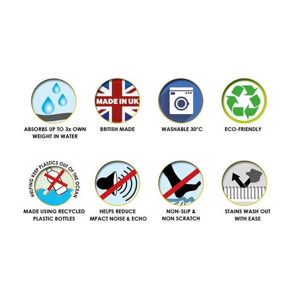 Shaggy Washable Rug - Stone