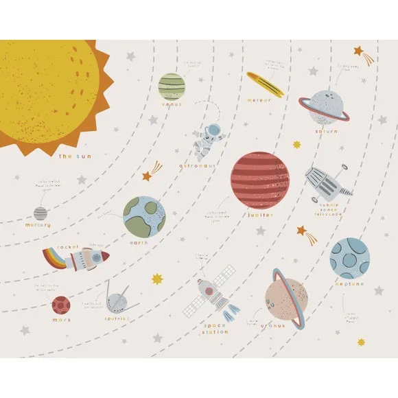Space Theme Wall Mural - Blue, Nonwoven Paper