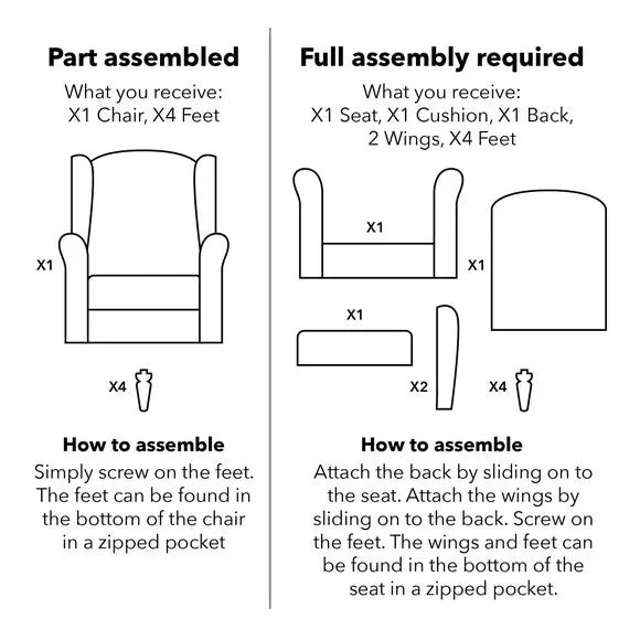 Wingback Armchair with Pocket Springs - Gold