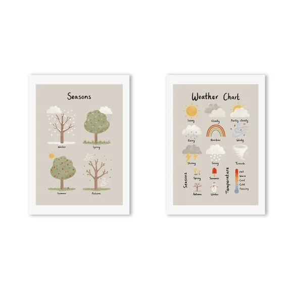 Set of 2 Weather Prints - Multicolor, Paper