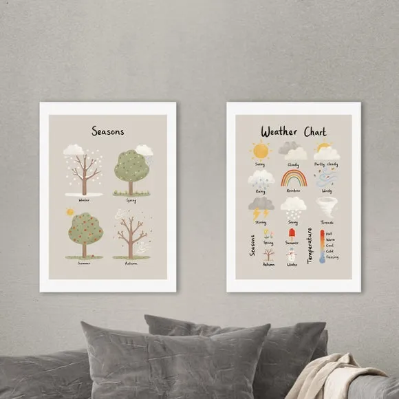 Set of 2 Weather Prints - Multicolor, Paper