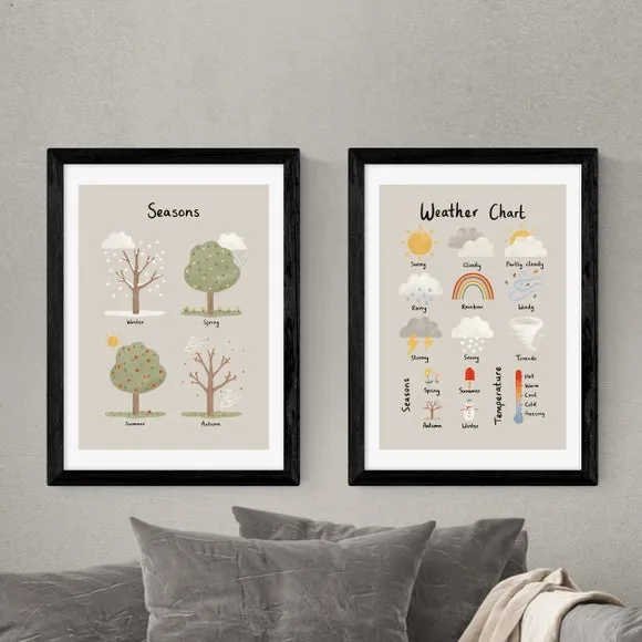 Set of 2 Weather Prints - Multicolor, Paper