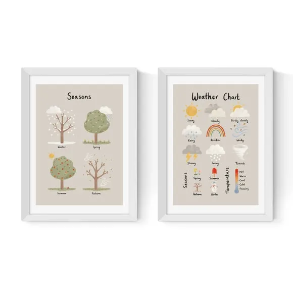 Set of 2 Weather Prints - Multicolor, Paper
