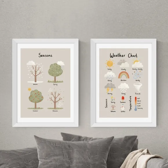 Set of 2 Weather Prints - Multicolor, Paper
