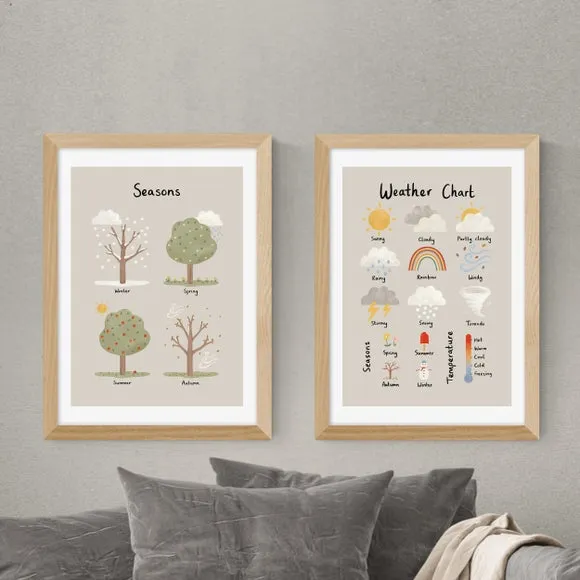 Set of 2 Weather Prints - Multicolor, Paper