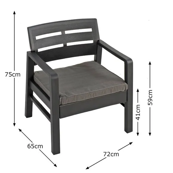 4-Seater Conversation Set with Table - Grey