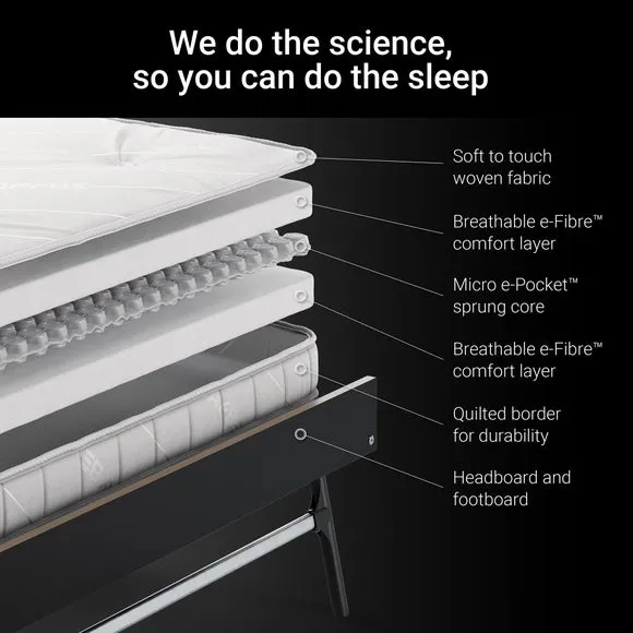 Double Folding Bed with Mattress - White, Steel
